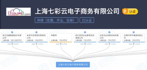 浙江龍盛集團戰略布局新篇章 投資電信業務，拓寬產業版圖